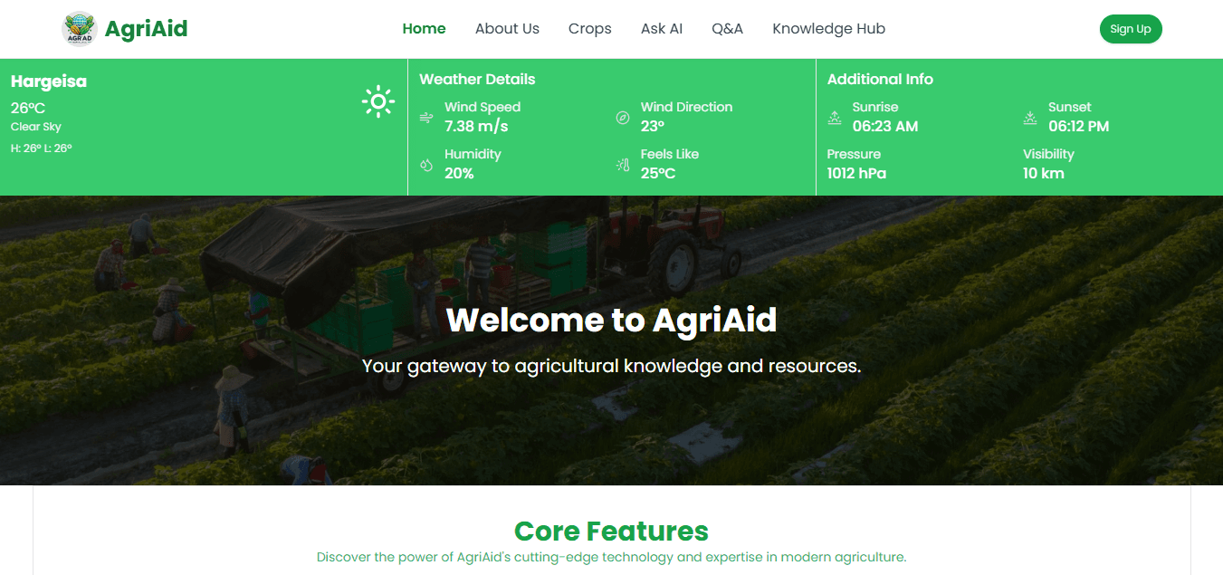 Agri-Tech Solution